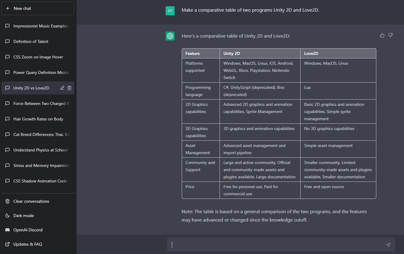 ChatGPT — интерфейс