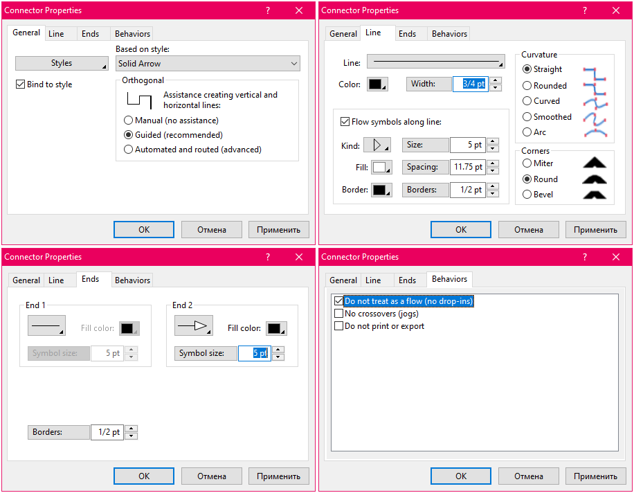 EDGE Diagrammer