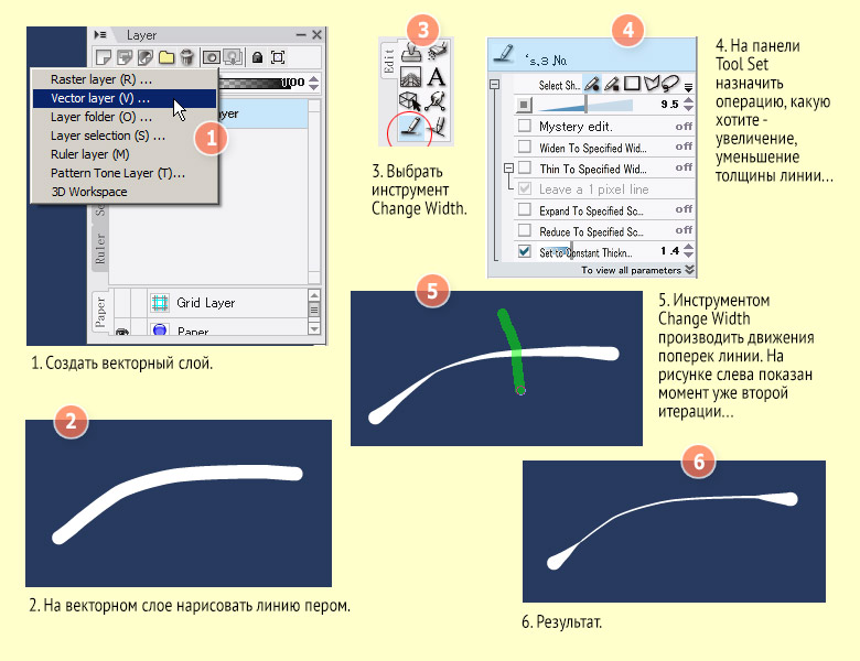 IllustStudio / пример изменение толщины векторной линии