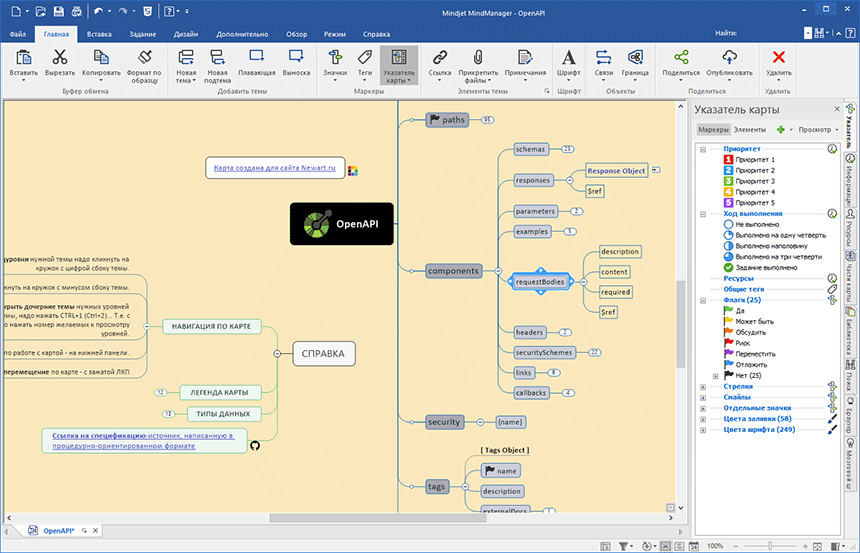 MindManager / интерфейс