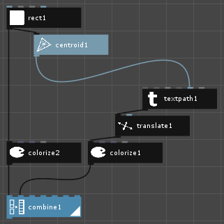 NodeBox -  1