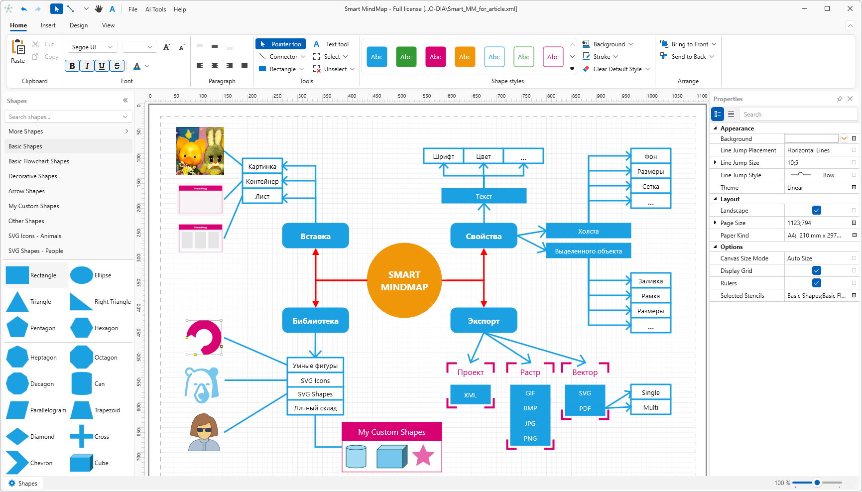 Smart MindMap